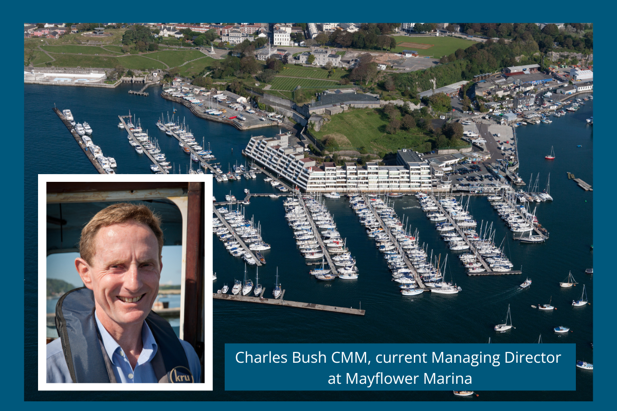 Managing Director Opportunity